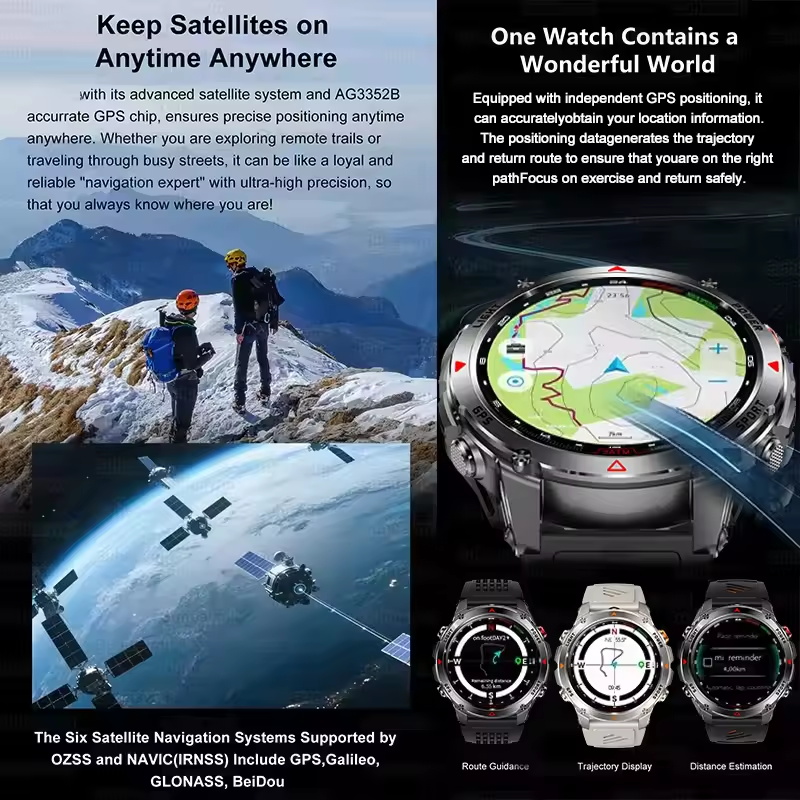 새로운 군용 야외 GPS 위치 추적 스마트워치 남성용  - Smartwatch Running Watches For Men 리뷰 및 가격