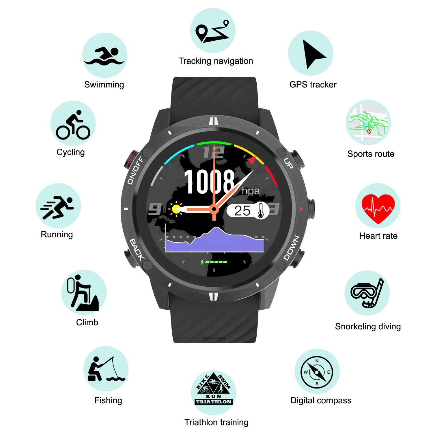 2026년 신형 GPS 스포츠 시계, 스마트 남성용,  - Smartwatch Running Watches For Men 리뷰 및 가격