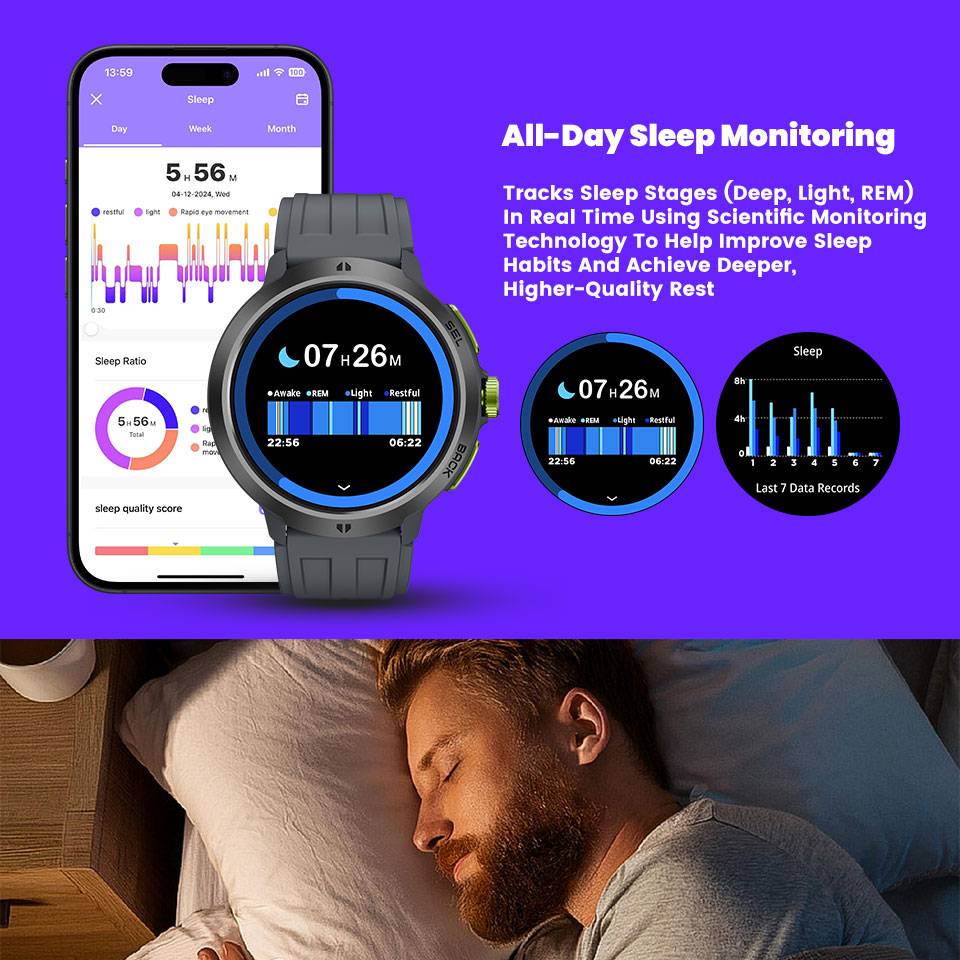 LEADOYS C33 스마트 워치 대용량 메모리 MP3 - Smartwatch Running Watches For Men 리뷰 및 가격